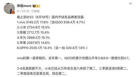 新澳门资料大全正版资料2024年免费6,最佳精选数据资料_手机版24.02.60