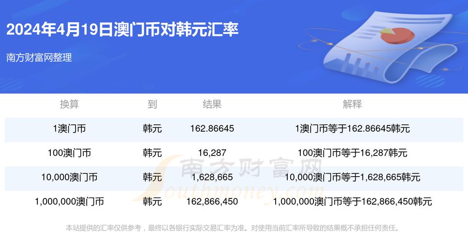 2024年澳门今晚开奖号码生肖,最佳精选数据资料_手机版24.02.60