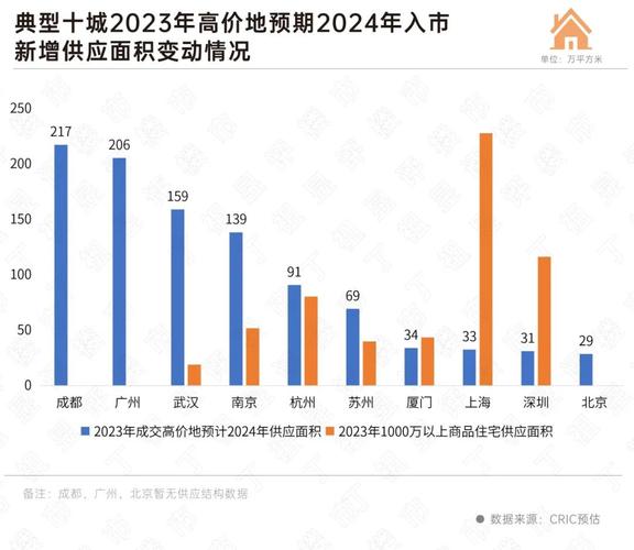 2024年新澳门正版资料大全免费,最佳精选数据资料_手机版24.02.60