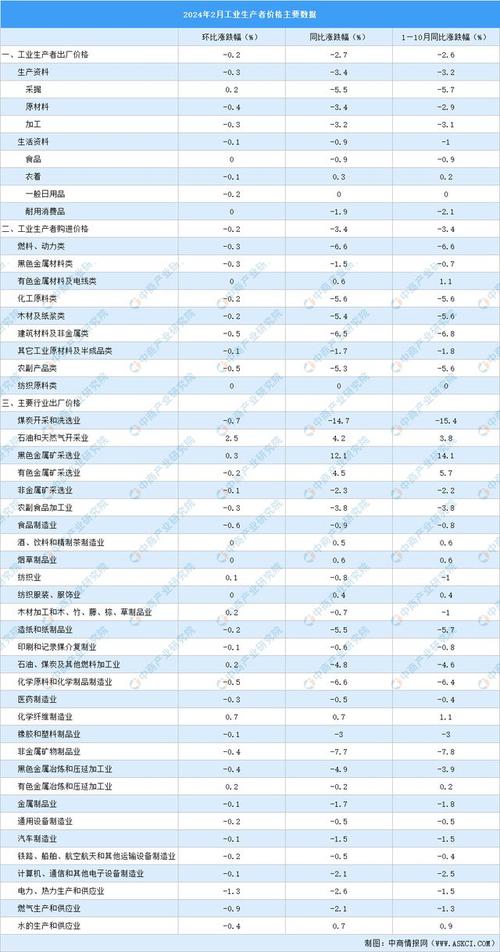 六和彩开码资料2024澳门,最佳精选数据资料_手机版24.02.60