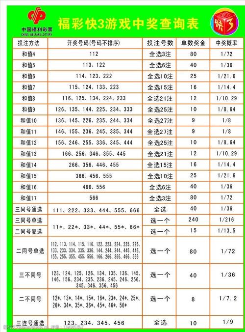 澳门彩三中三如何看,最佳精选数据资料_手机版24.02.60