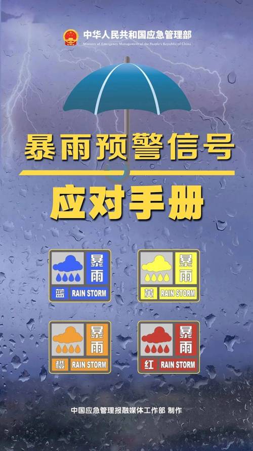 2025新澳门正版免费正题175和福建防暴雨Ⅳ级响应与福建省暴雨预警