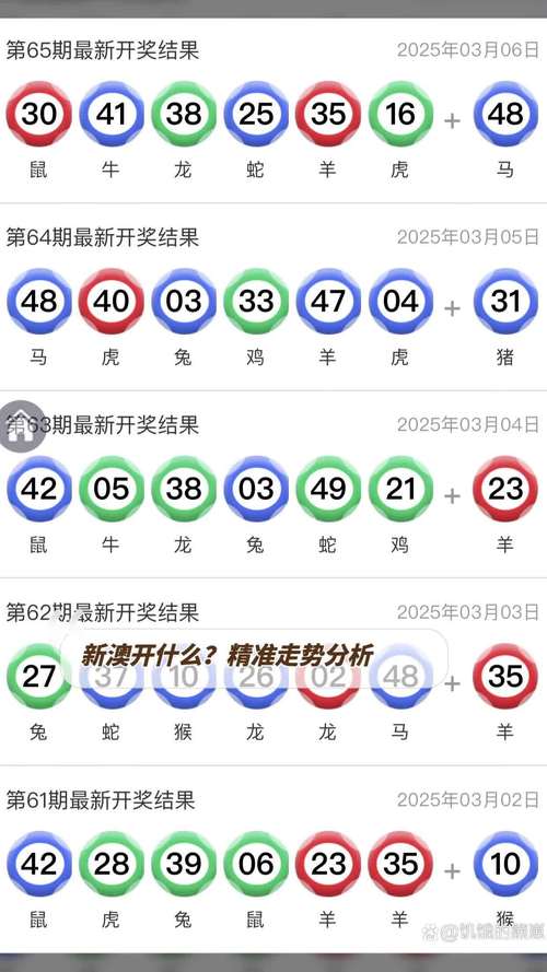 新澳开奖结果历史查询和8亿预算招50个学生与8亿预算招50个学生怎么算