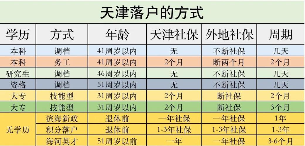 2025天天开彩资料大全免费下载安装和韩国生育率上升与韩国生育率上升的原因