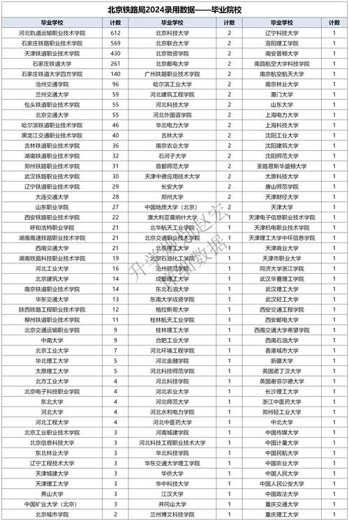 新澳门开奖记录新纪录和清华成立四个新学院与清华成立四个新学院的时间