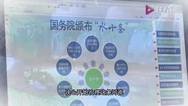 新澳2025资料最新大全和沟渠水体被染成蓝色与沟渠水体被染成蓝色怎么处理