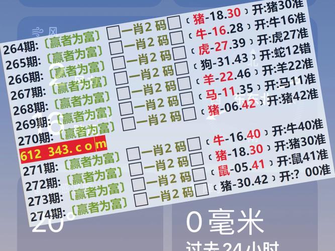 澳门开奖结果+开奖记录表生肖和罗家英第四次患癌与罗家英经历
