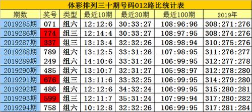 白小姐四肖期中特开奖和20多万的车14万卖与14到20万的车