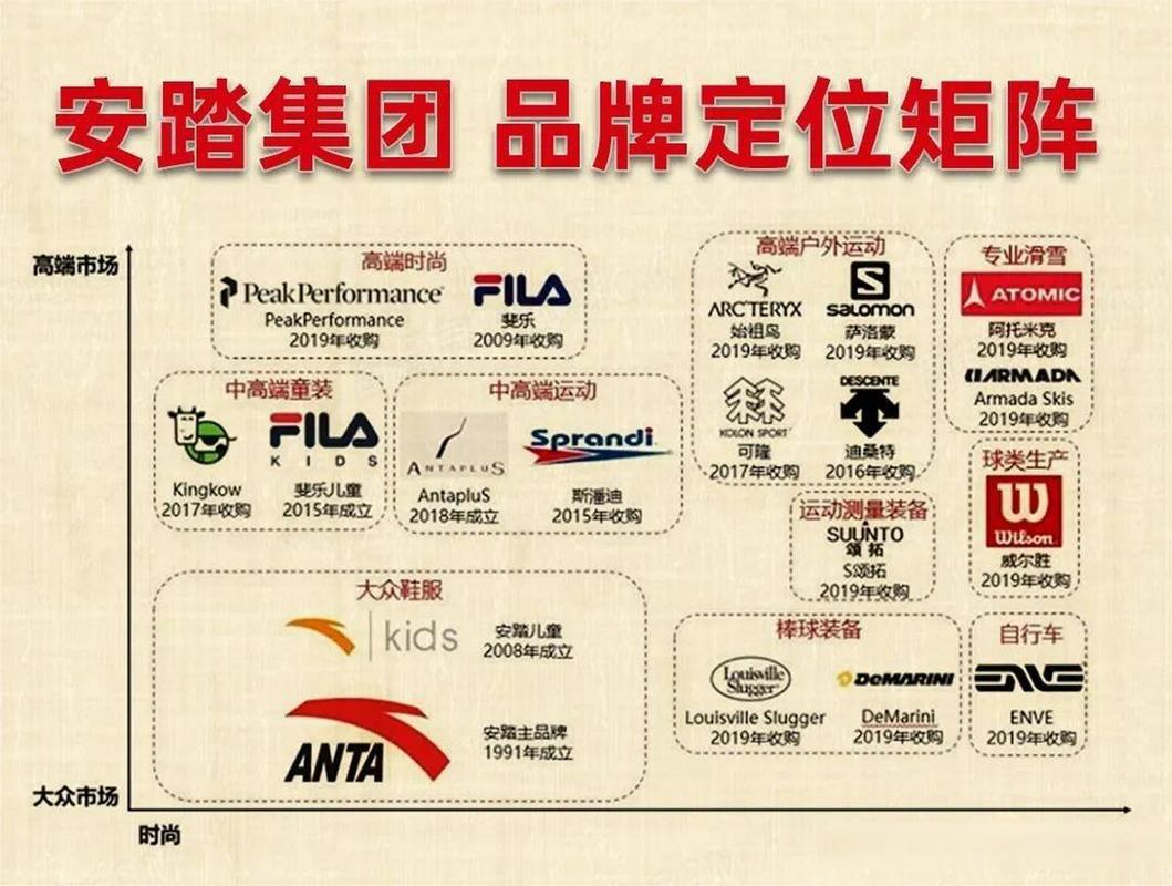 7777888888免费四肖和日本版安踏卖疯了与安踏日本有卖吗