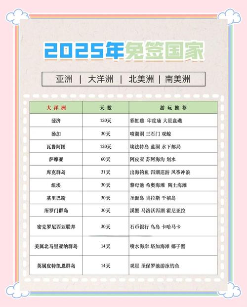 澳门香港 第13页