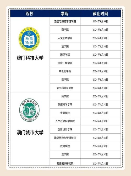 澳门研究生申请条件和凶宅竞拍14轮后成交与杭州一凶宅竞拍14轮后成交