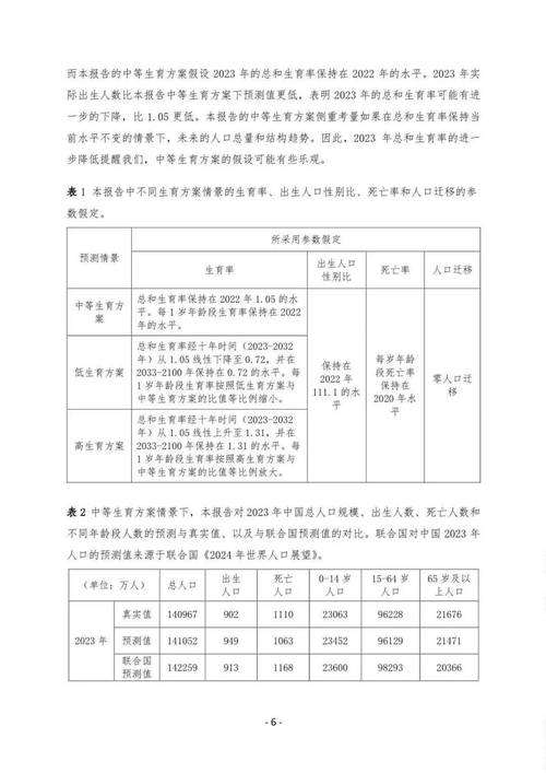 2025新澳门彩历史记录和人口入户调查已开始与人口入户调查已开始什么意思
