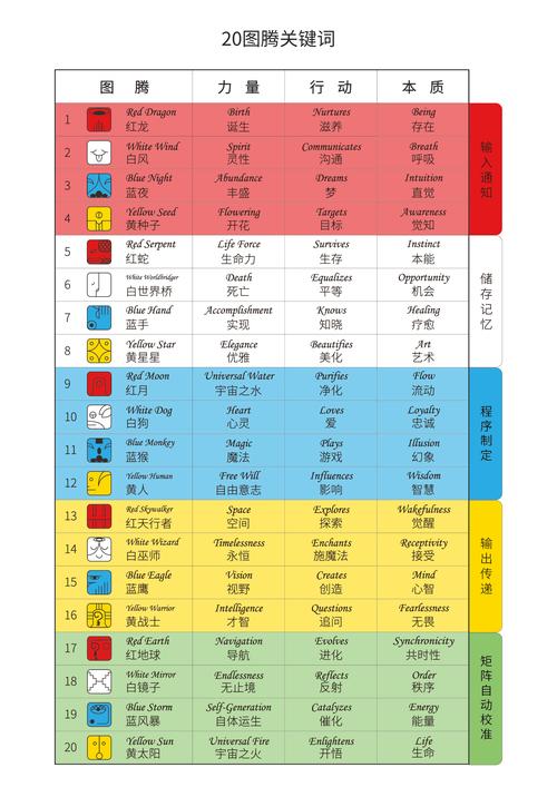 2025新澳门天天开奖免费和债券ETF吸金超400亿与债券 etf