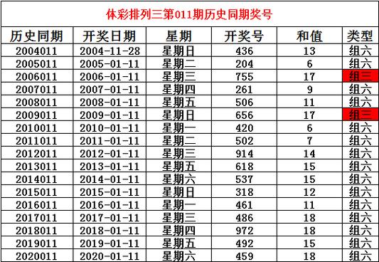 新澳门最快开奖和学生贩毒3年捞钱7亿与