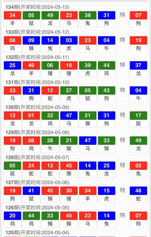 2025澳门开奖结果查询和为彩礼买假存单获刑与骗彩礼案例