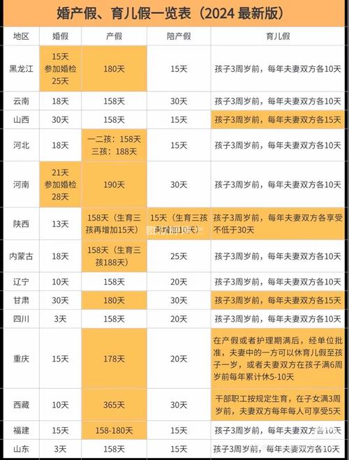 澳门开奖结果+开奖记录表生肖和四川婚假拟延至20天与四川婚假拟延至20天吗