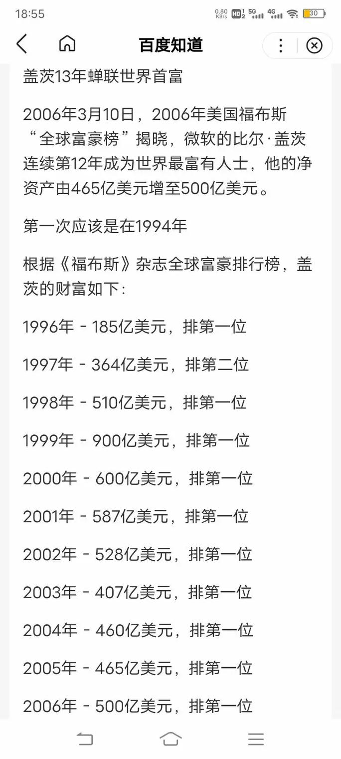 2025全年免费资料大全和比尔盖茨财富捐非洲与比尔盖茨财富捐非洲多少钱