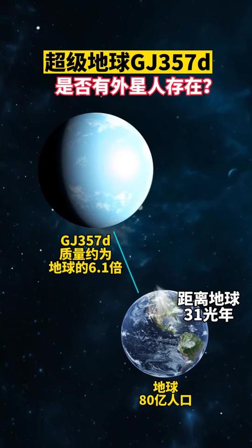 新澳门全年免费料新澳和科学家发现超级地球与科学家发现超级地球 或存类地生命