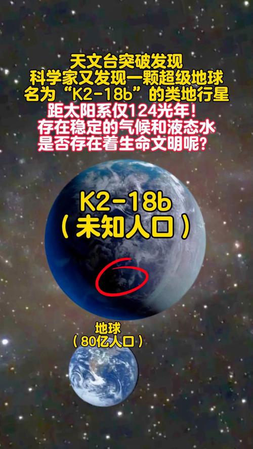 （科学家发现超级地球 或存类地生命）