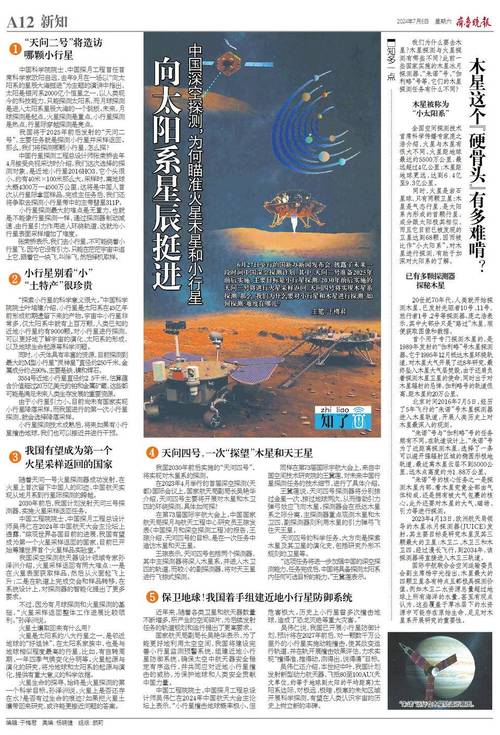 2025天天开彩资料大全免费下载安装和天问二号传回新图片与天问二号传回新图片了吗