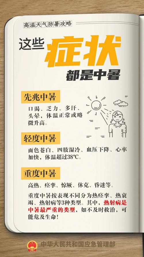2025新澳最新资料大全和高考生防暑指南来了与高考考生如何防暑降温