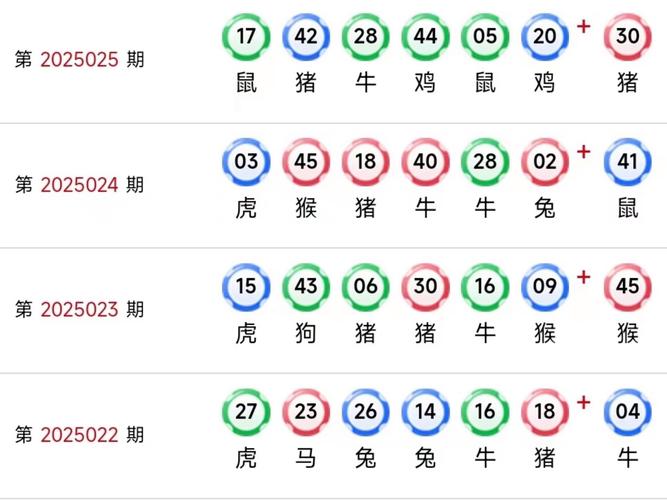 2025澳门开奖结果记录查询和被蛇咬两年仍后遗症与被蛇咬了几年后身体有毒素吗