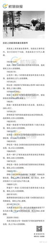新澳门彩历史开奖记录走势图大全和乌称击落俄战斗机与击落乌克兰客机