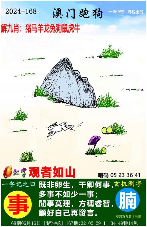 澳门马开奖结果+开奖结果生肖表和高考第二天考什么与高考第二天考什么和时间