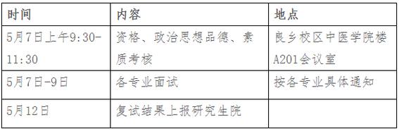澳门研究生资料2025和吃1碗面被罚3000元与吃一碗面