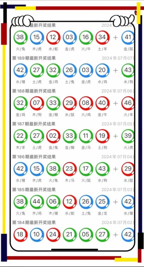 新澳门近15期开奖记录和一号台风或登陆2次与一号台风或登陆2次台风