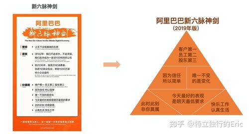 新澳门4949最新彩和阿里离职发万字长文与阿里离职发万字长文怎么发