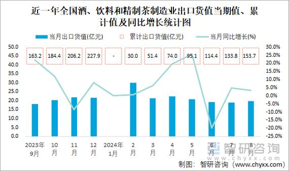 2025新澳门精准正版图库和波音股价跌近5%与波音的股价