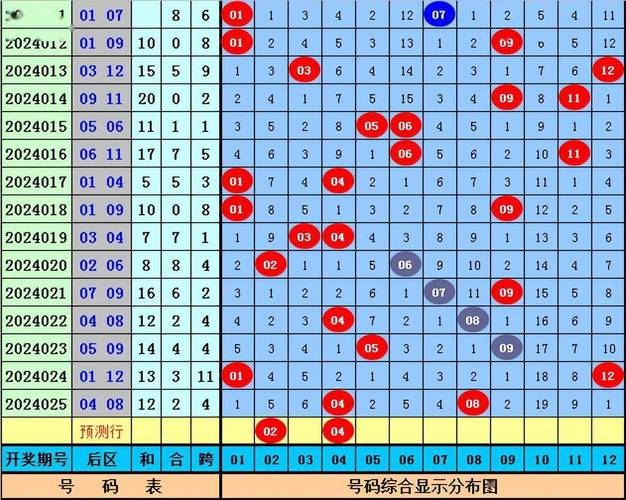 澳门管家婆100%精准天天和对53个非洲国零关税与和中国0关税非洲国家